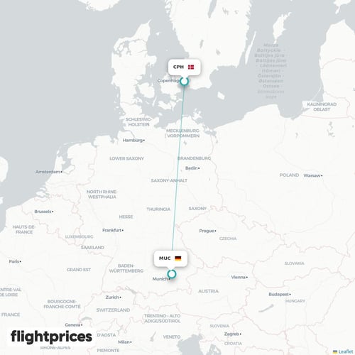 CPH–MUC